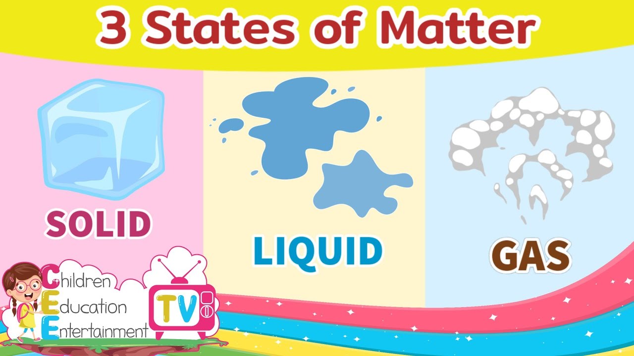 Solid Liquid Gas || States of Matter || Kindergarten Lesson || Science for Kids