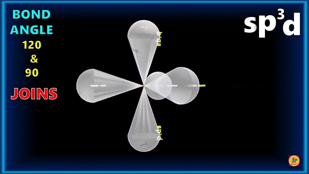 sp3d HYBRIDISATION with 3D Animation / Shape of PCl5 molecule/ Trigonal Bipyramidal