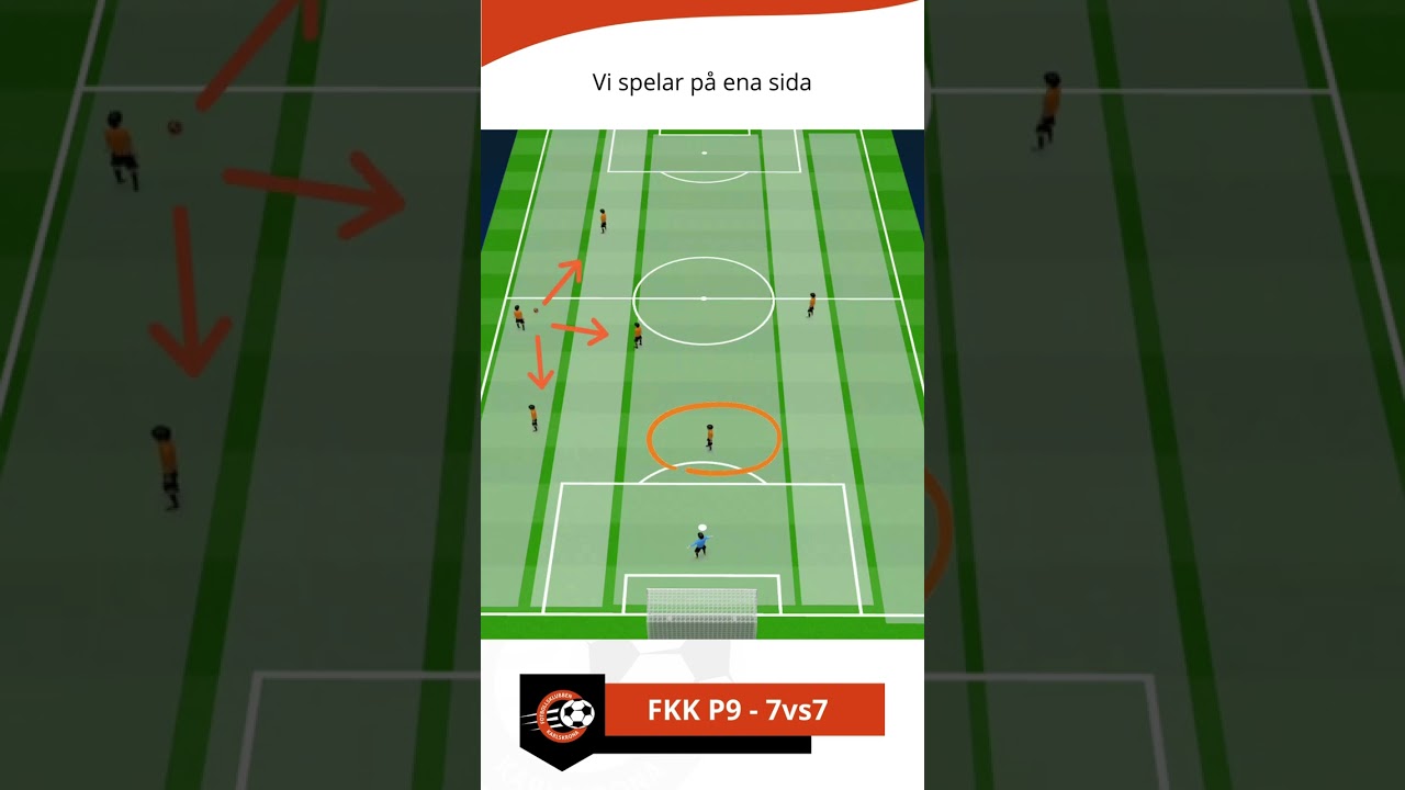 7 vs 7 - korridorer