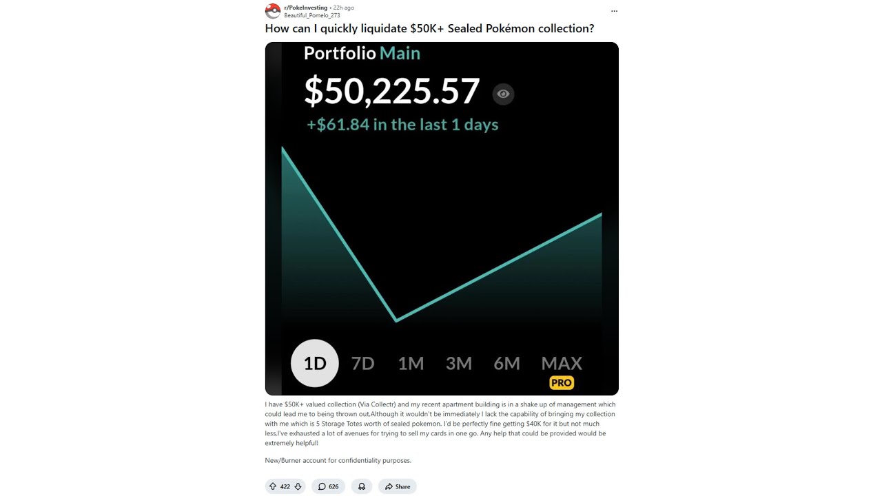 Инвестор в Pokemon не знает, как продать свои инвестиции на сумму 50 000 долларов.