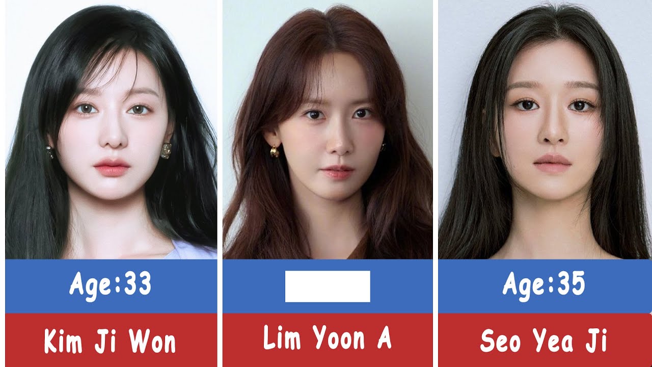 Top 40 Korean Actress’ Real Ages in 2026 | Video 1