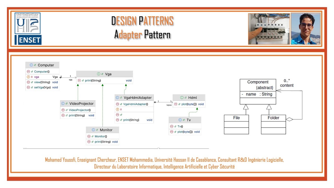 Adapter Pattern