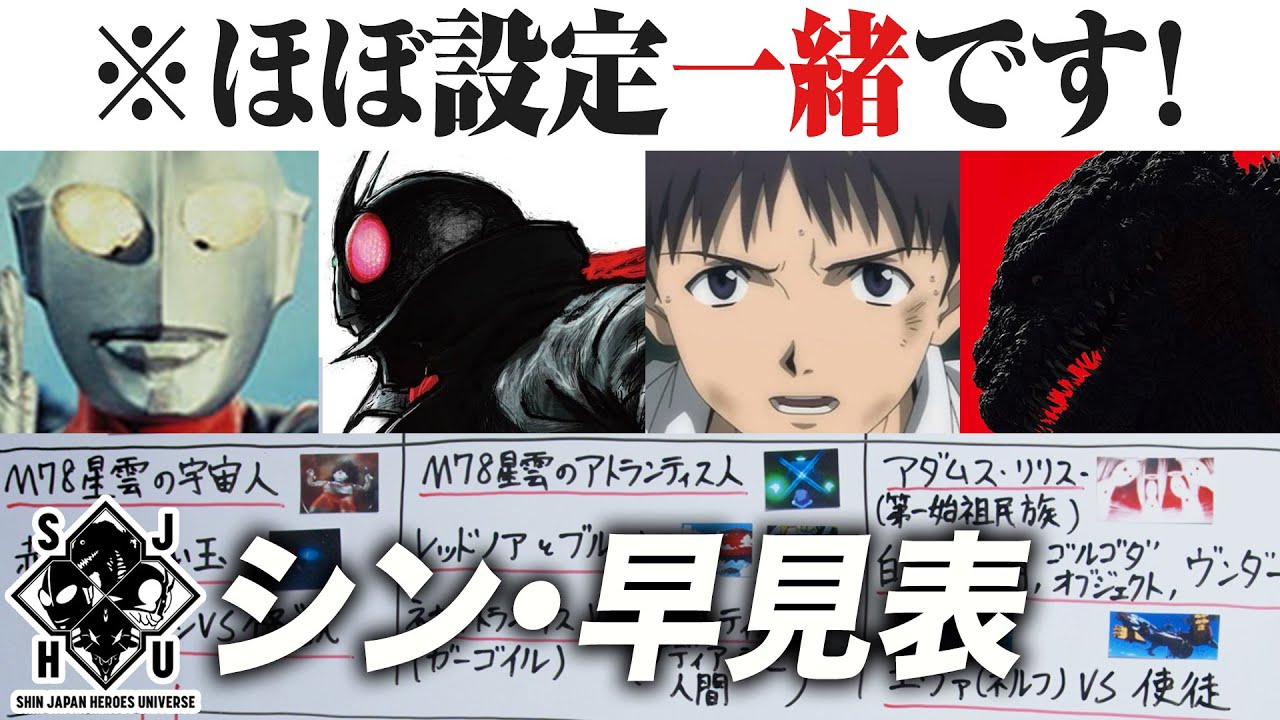 解説・考察！一眼で解る庵野ユニバース！シンウルトラマンやシン仮面ライダーまで繋がる世界設定！【おまけの夜】