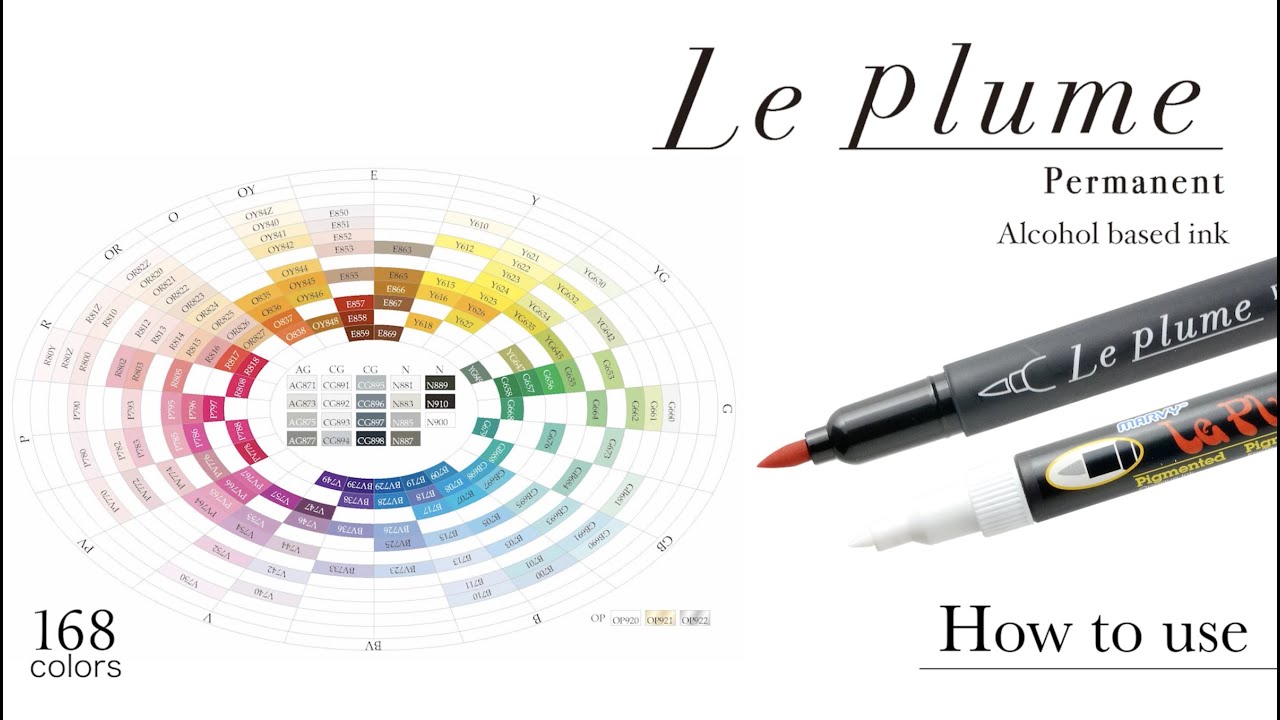 How to use #3000 Le Plume Permanent