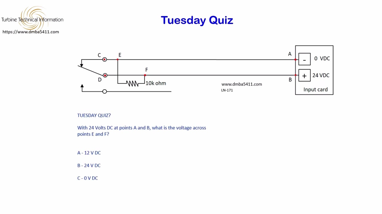 General Turbine Question 03
