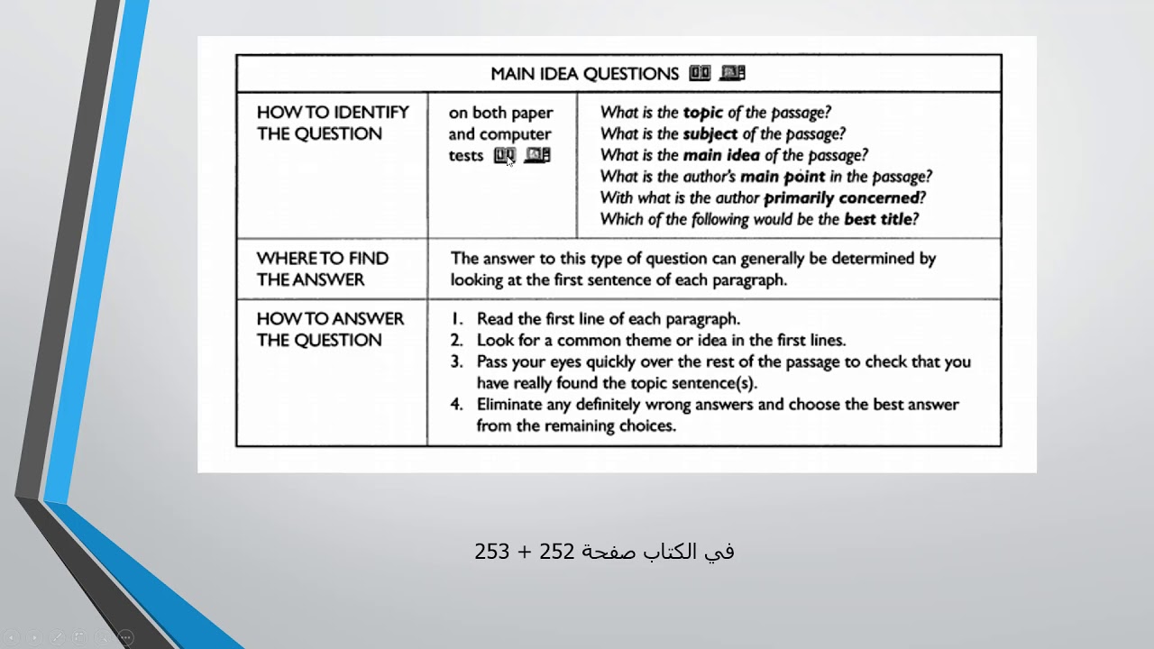 Lesson 2   answer main idea questions correctly