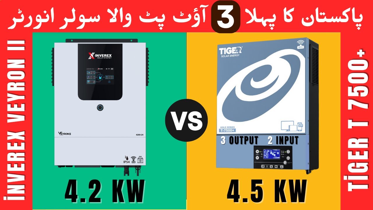 Tiger Gold Series T7500 Plus vs Inverex Veyron II 4 2kw - Full Review & Comparison