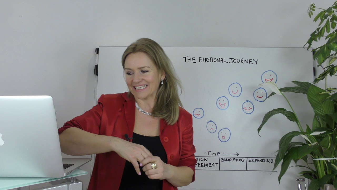 Free Hypnotherapy Courses - The Client Emotional Journey