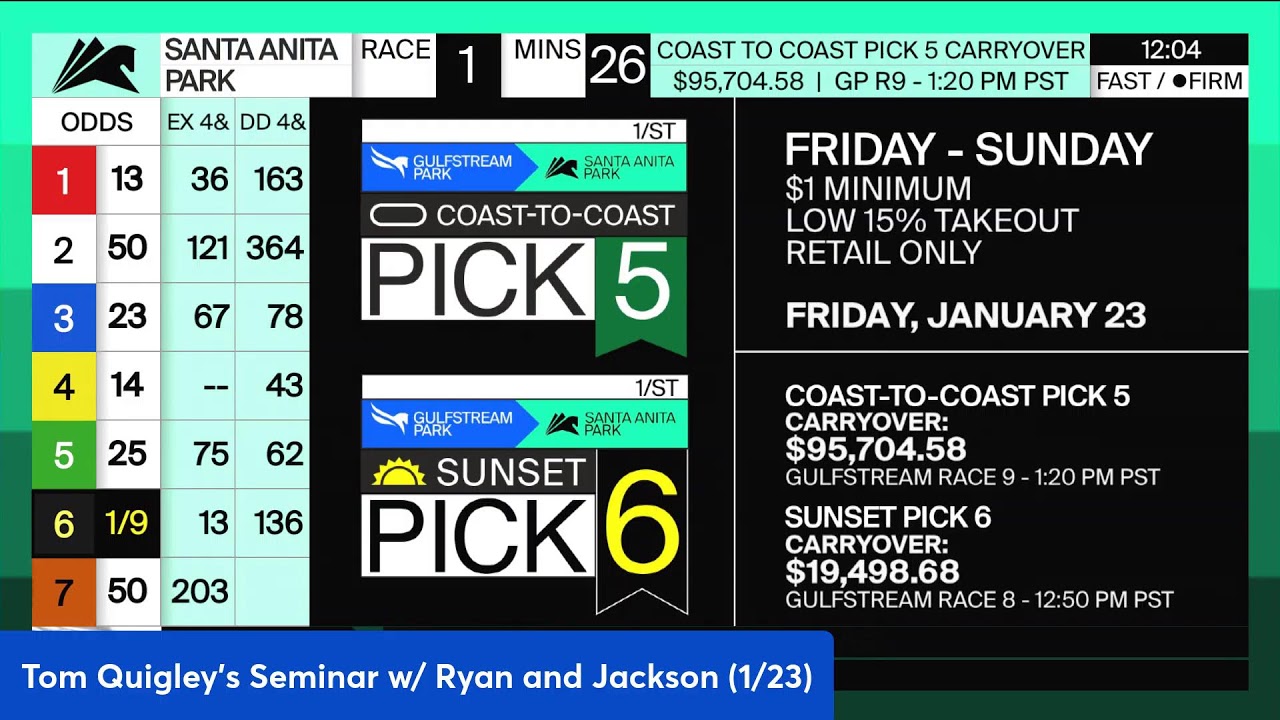 Tom Quigley's Seminar w/ Ryan and Jackson (1/23)