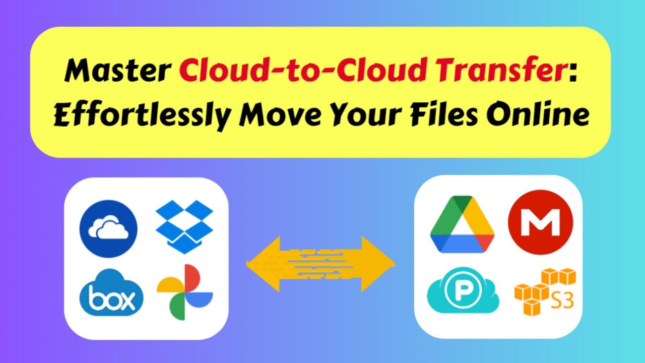 Master Cloud-to-Cloud Transfer: Effortlessly Move Your Files Online