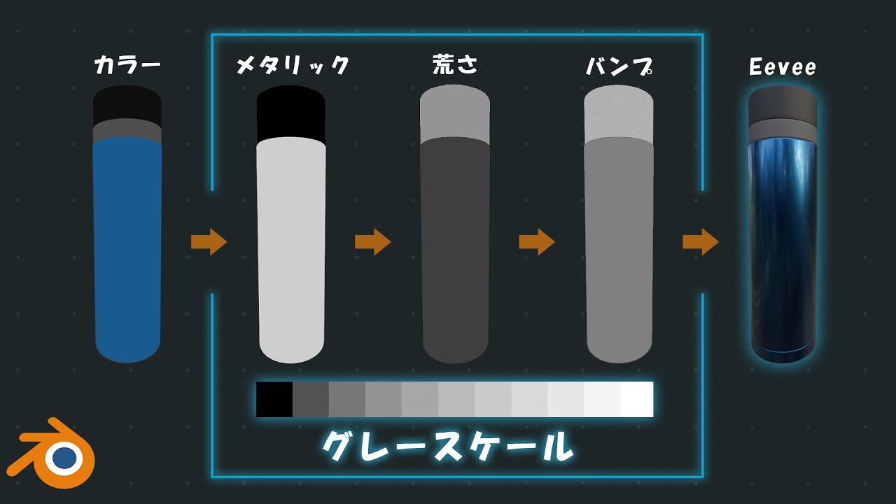 初心者向けマテリアル講座  - グレースケールを活用した質感設定を覚えよう -