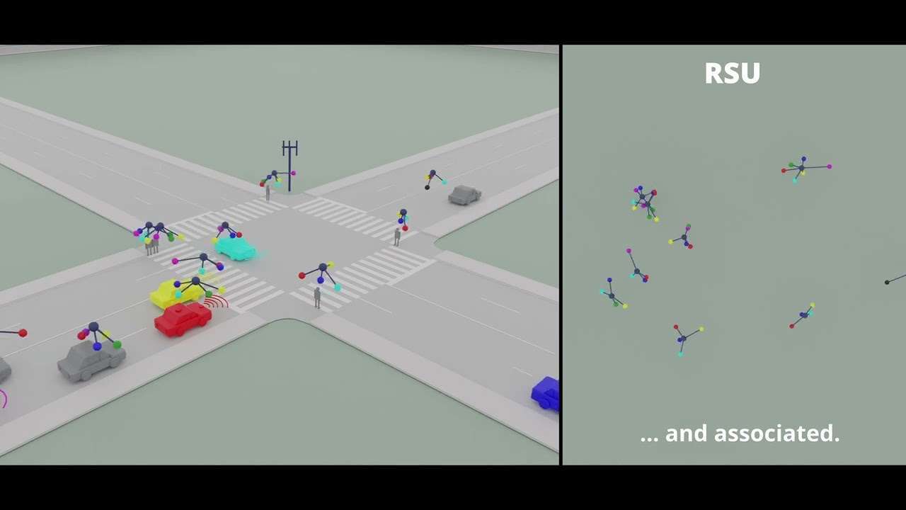 Track-to-Track Association for Collective Perception