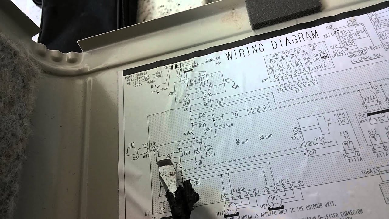 dicas inverter vrf 2