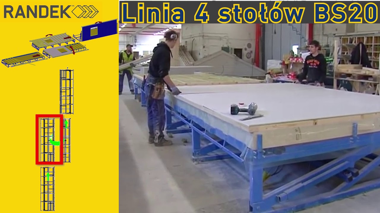Linia do produkcji paneli ściennych RANDEK (stoły BS20)