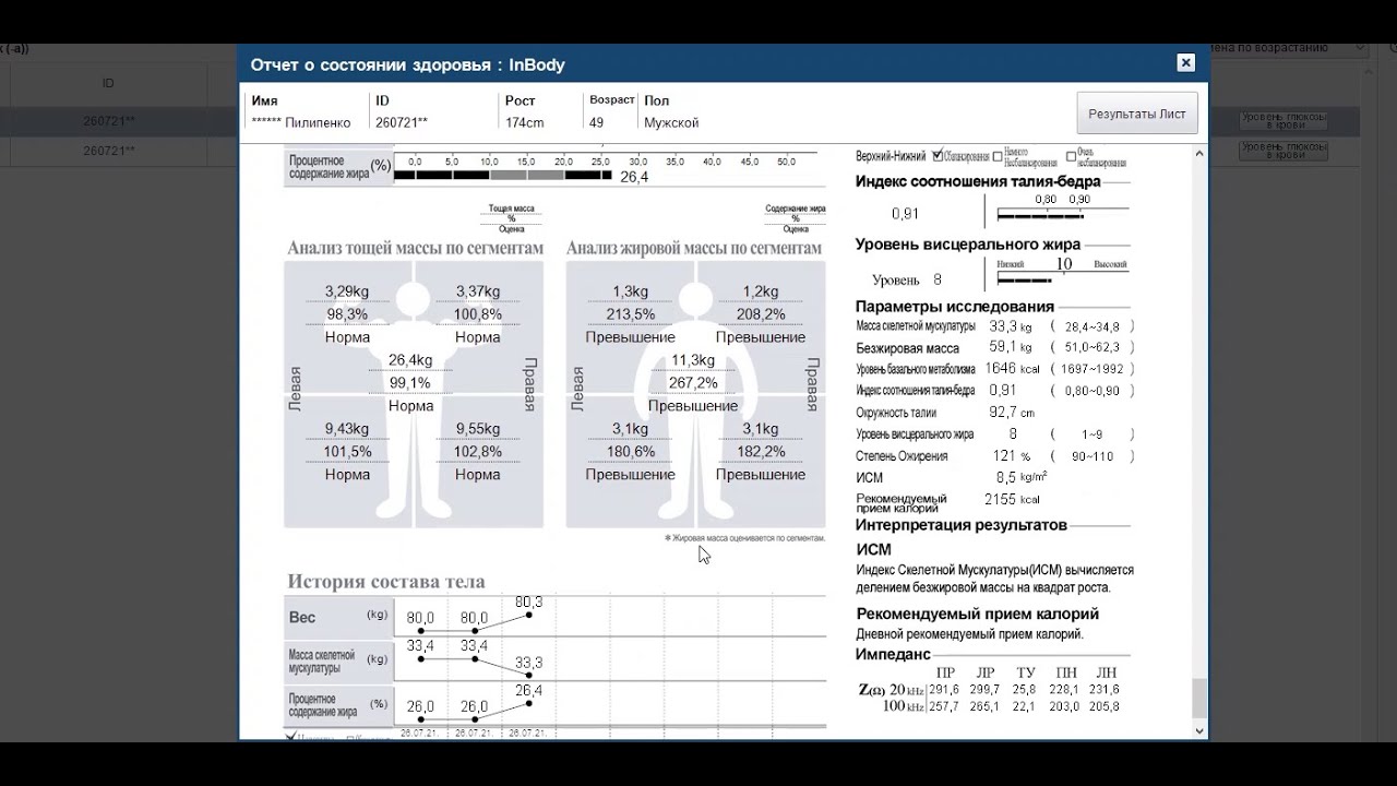 Lookin Body 120 - Гид по возможностям программы для анализаторов тела Inbody Украина www.inbody.top