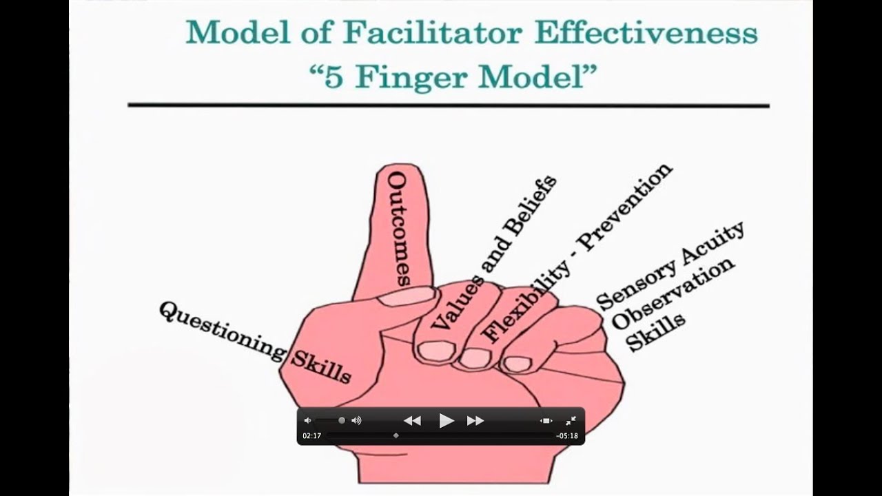 fivefingermodel12 19i