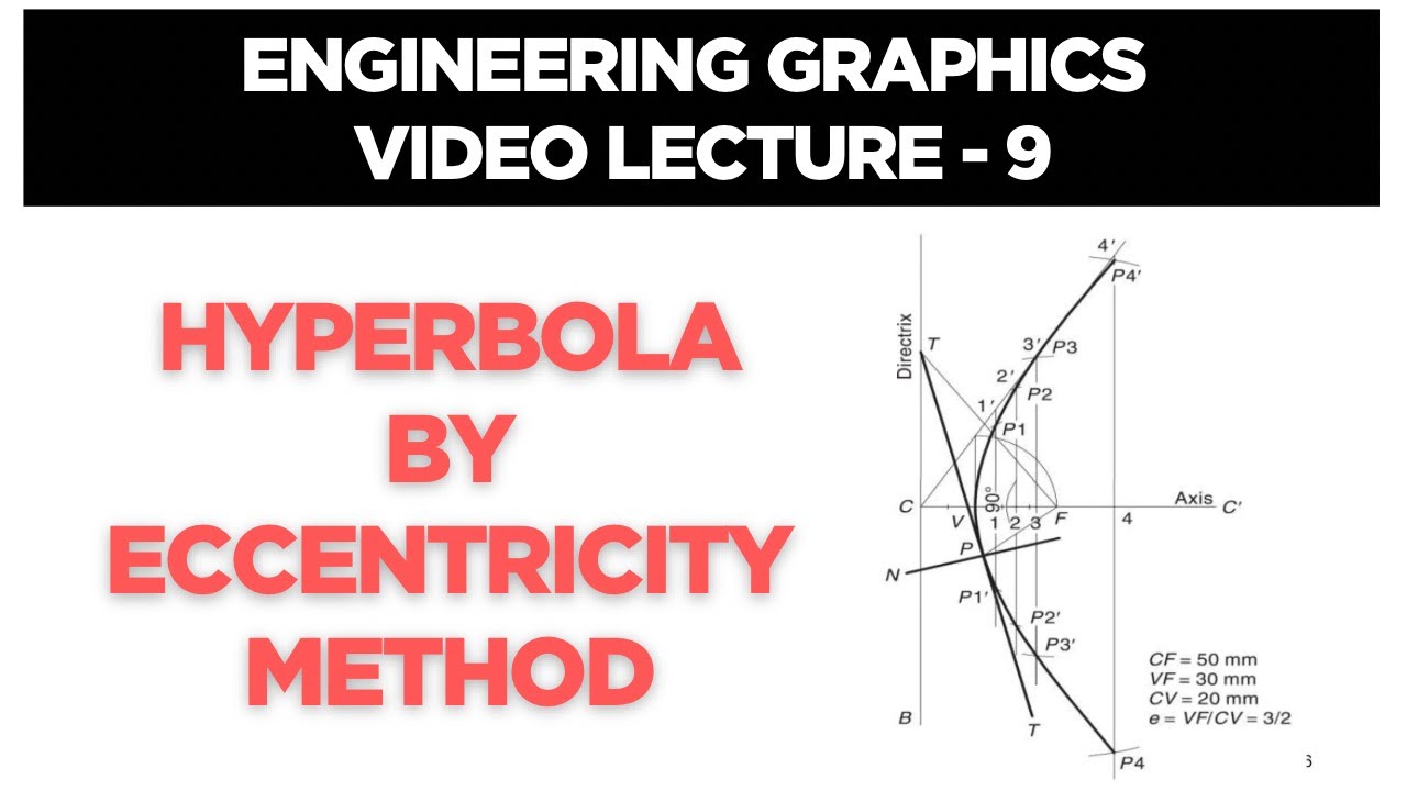 Engineering Graphics Video Lecture -9 |Construction of Hyperbola by Eccentricity Method | V. V. Imp