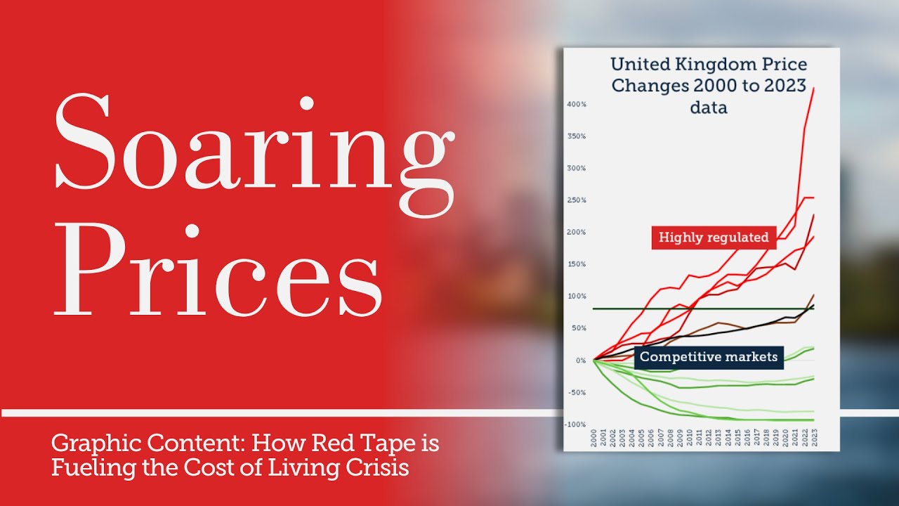 The REAL Reason for the Cost of Living Crisis