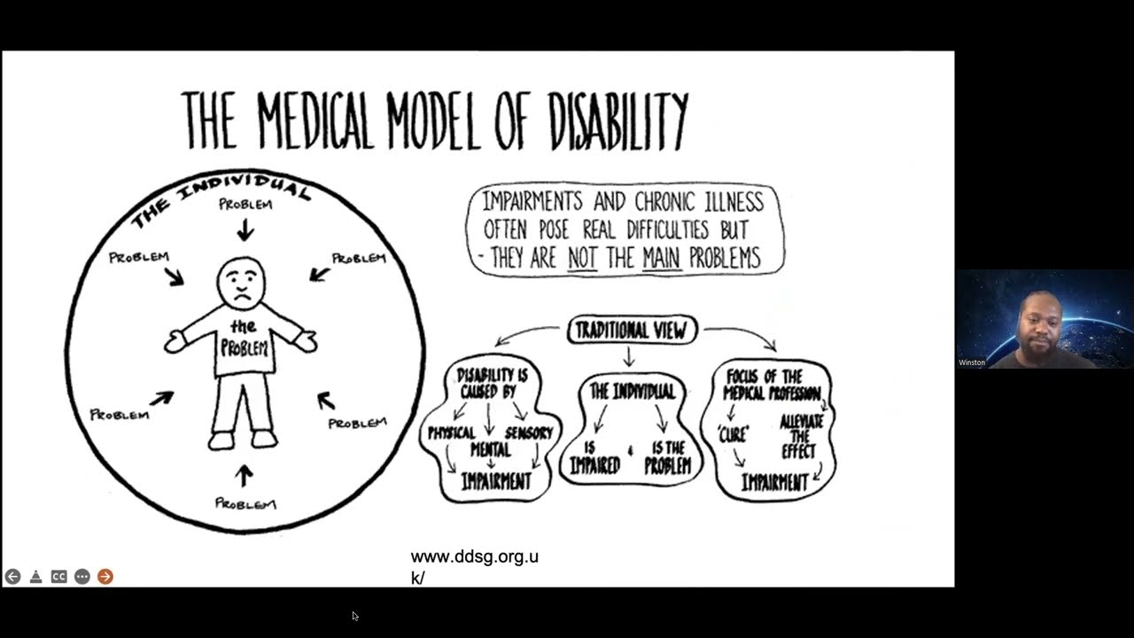 Physical therapy & critical perspectives of disability