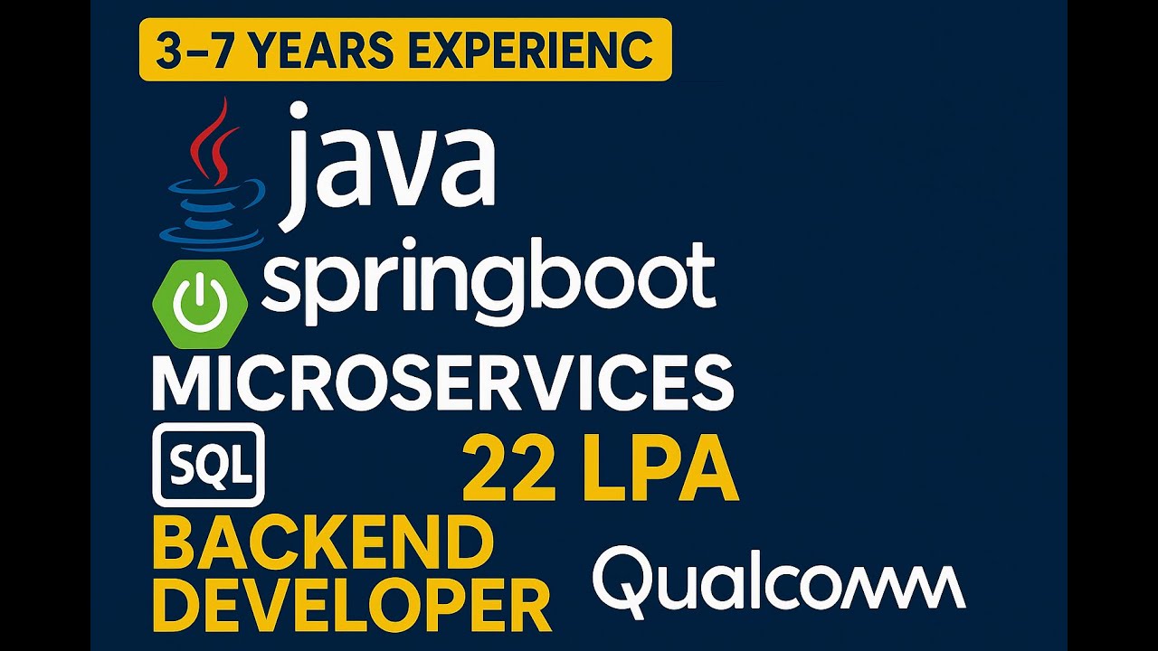 🔔 Qualcomm Java Developer Mock Interview | 3–7 Years | Spring Boot | Microservices | Java 8