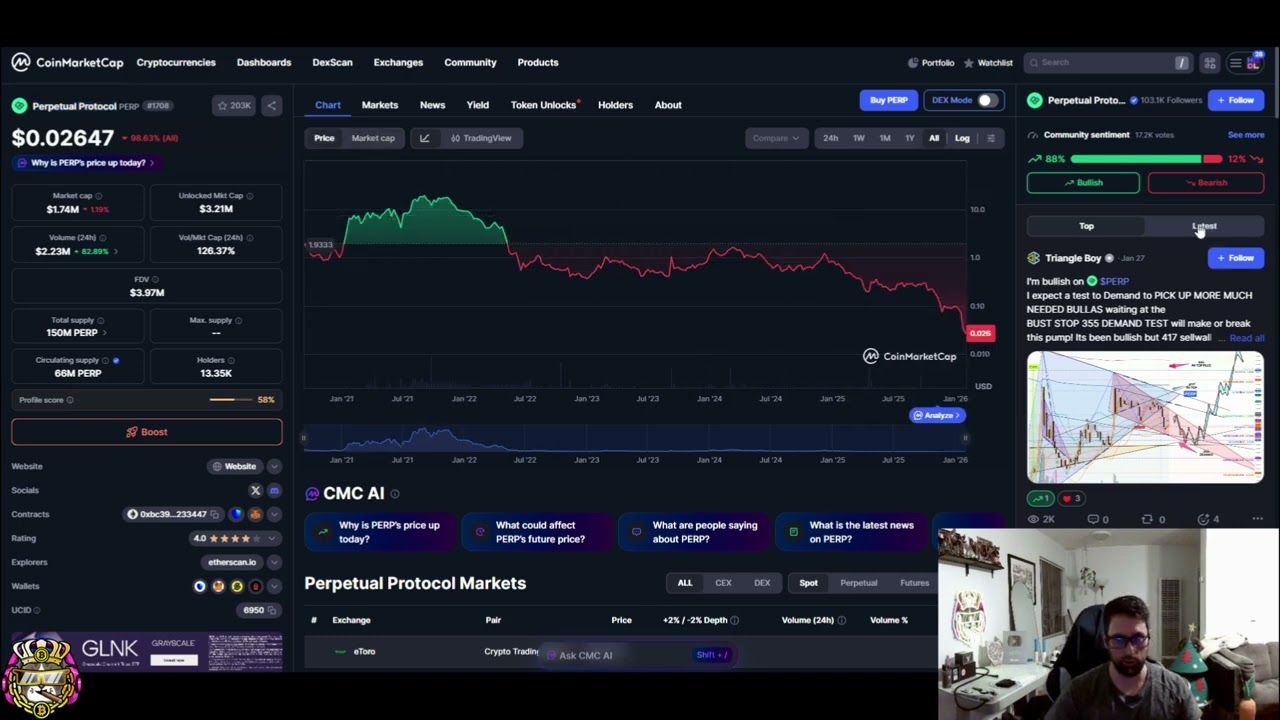Perpetual Protocol PERP CRASH: What's REALLY Happening? #shorts