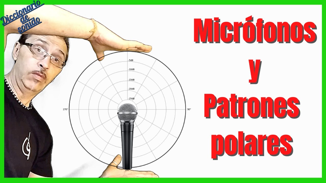 MICROFONOS, PATRON POLAR y DIRECTIVIDAD. Aplicaciones para GRABACIÓN y  MEZCLA en PRODUCCIÓN MUSICAL