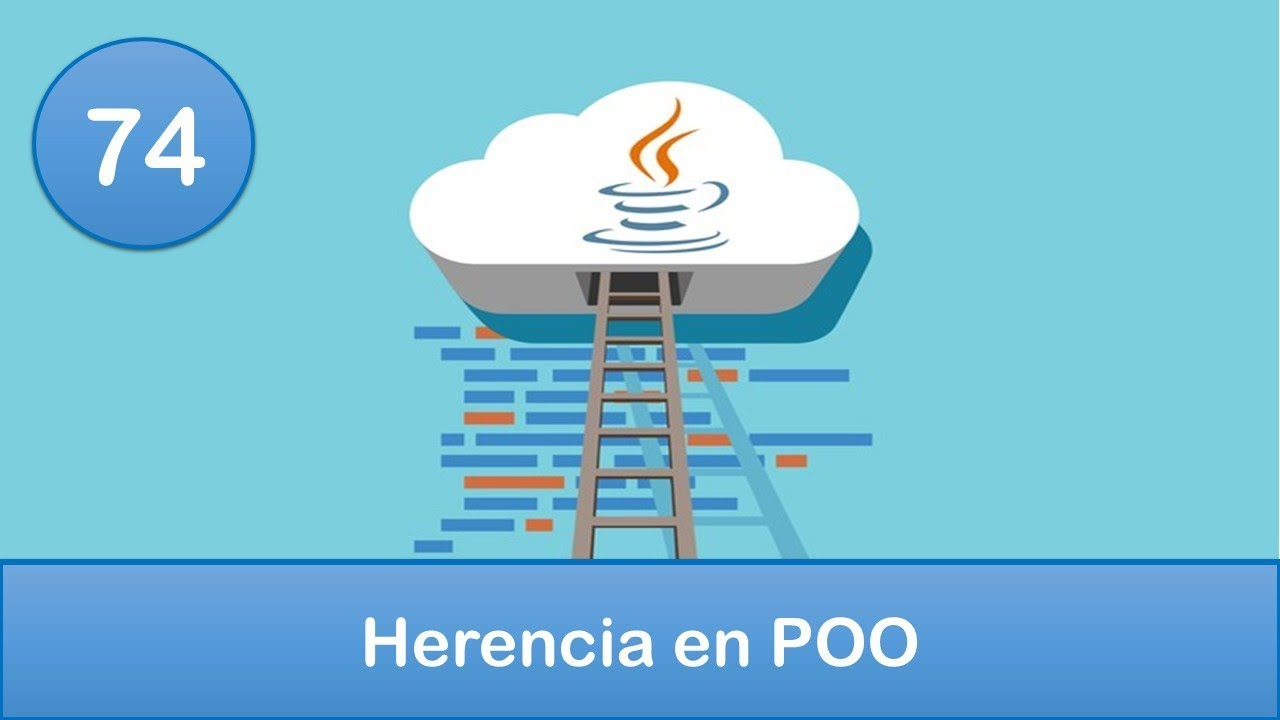 74. Programación en Java || POO || Herencia en POO