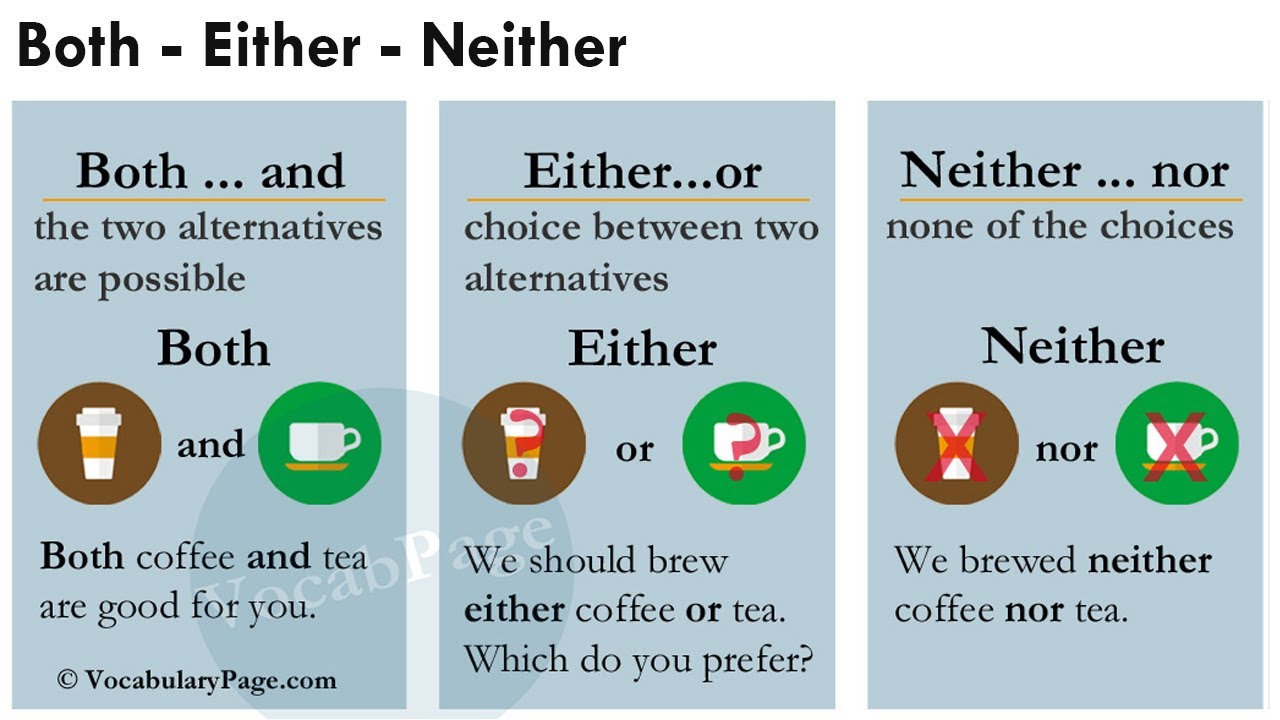 How to use either...or and neither...nor
