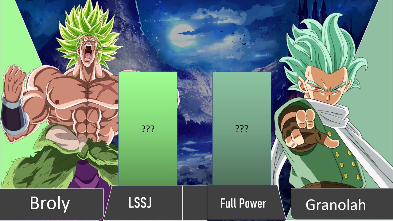 Broly vs Granolah Power Levels