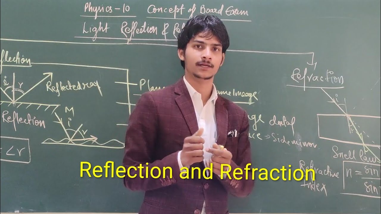 Reflection and Refraction class 10 basic concepts by Er. Dilnawaz sir 