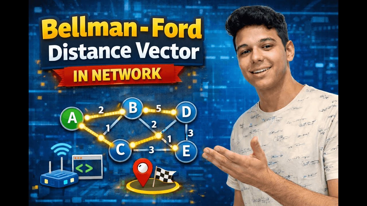 Advanced Computer Networks   Bellman Ford  Distance Vector