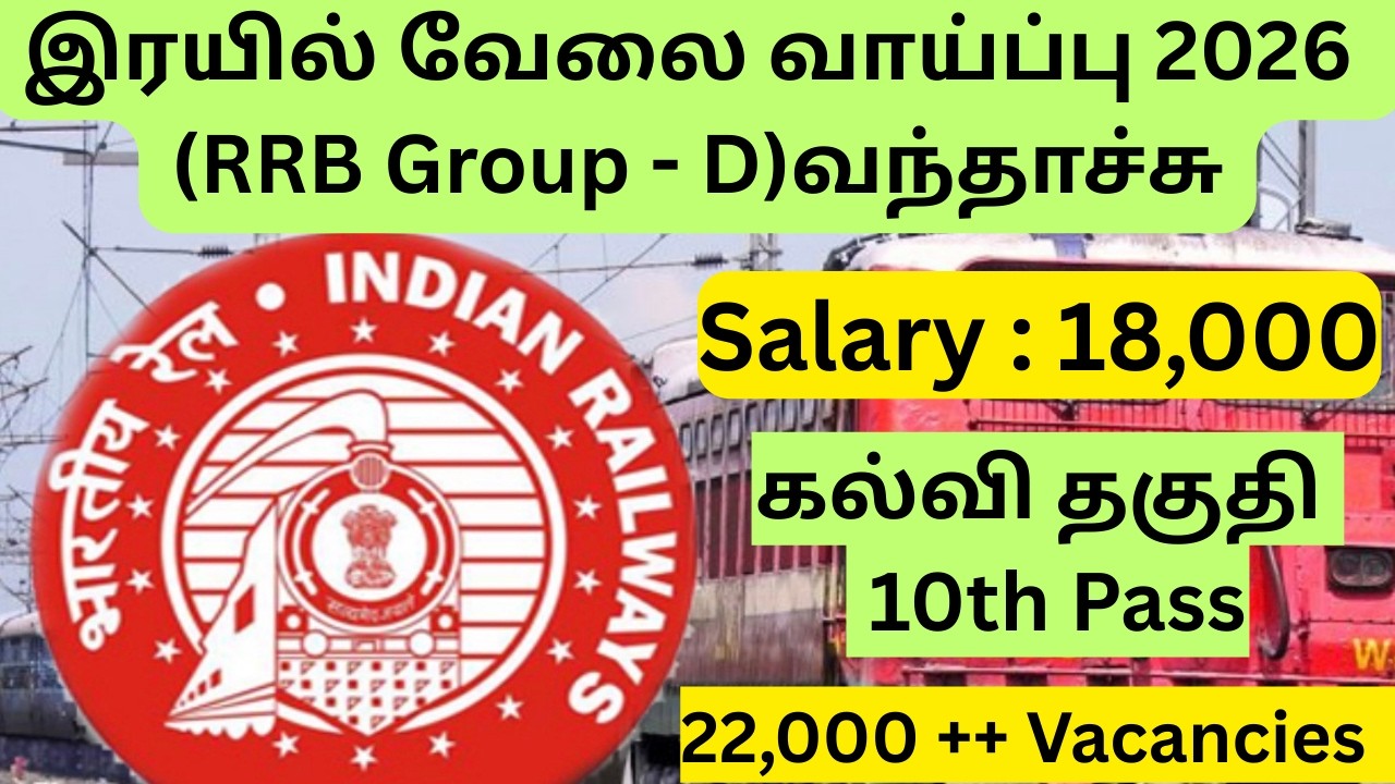 RRB( Group - D ) Apply Process & Recruitment Details  2026.