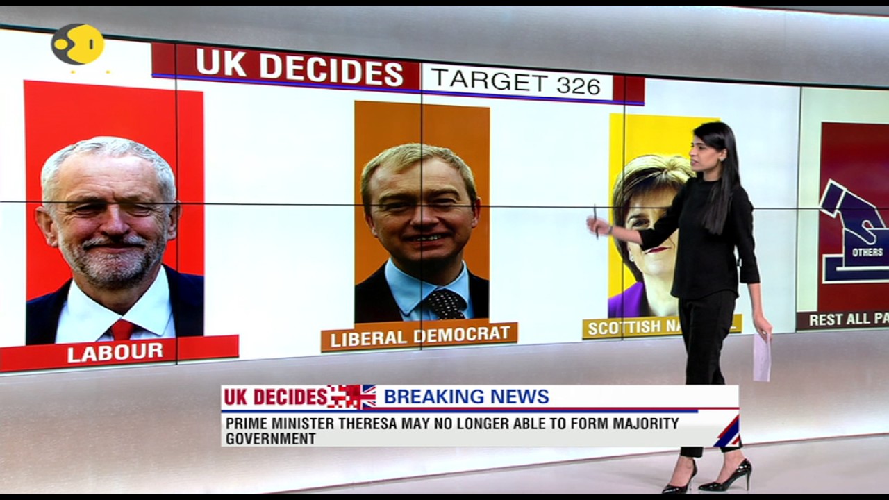 UK General Election 2017: Hung Parliament as Theresa May fails to gain majority