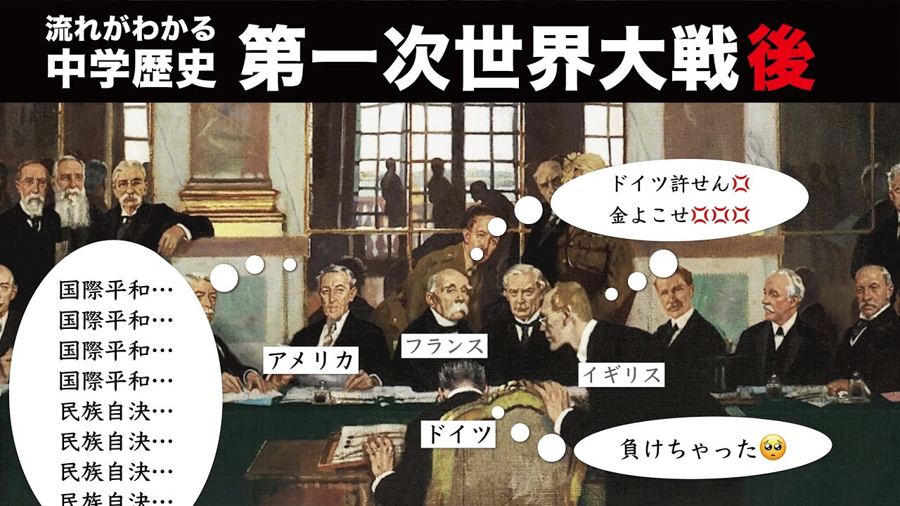 【中学歴史】第一次世界大戦後の流れを解説！