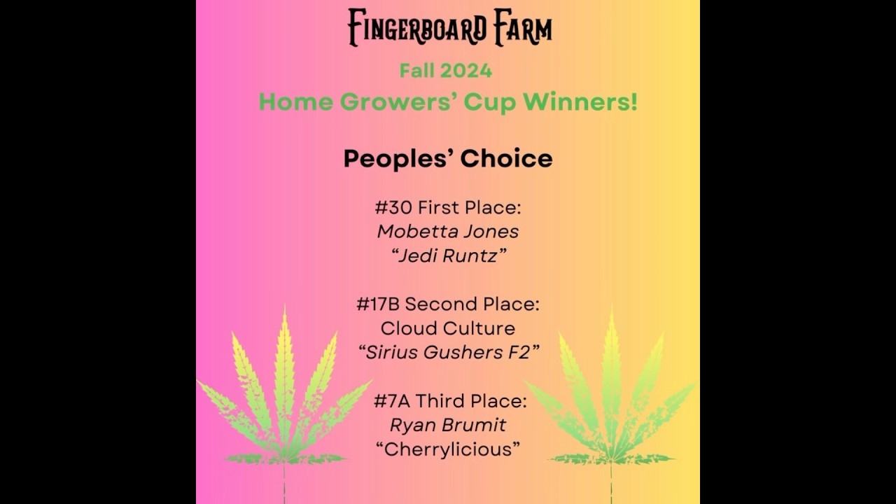 MD Home Growers Cup