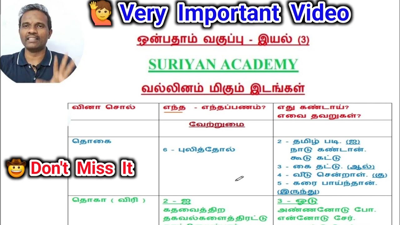 🙋9th Tamil New Book 📚 இயல் - 3 வல்லினம் மிகும் இடங்கள் #shortcuts #tnpsc #SURIYANACADEMY # இலக்கணம்