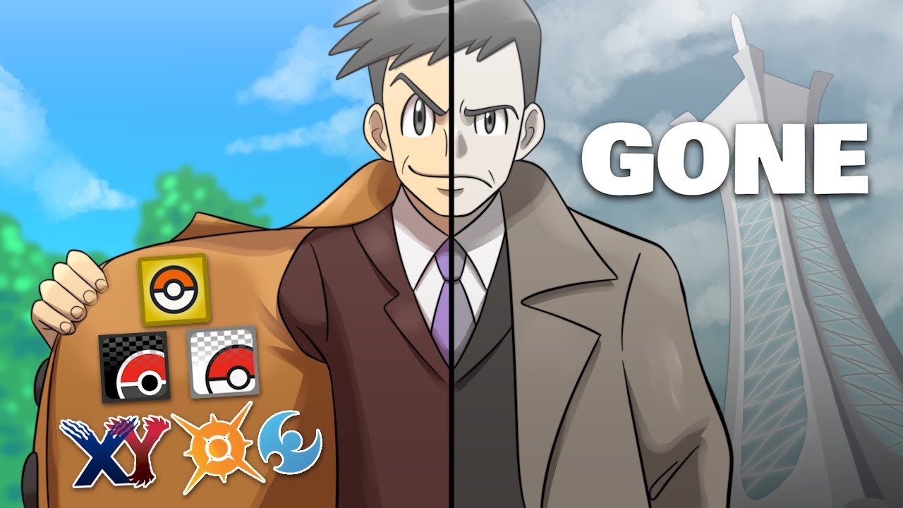 What Happened To Looker?