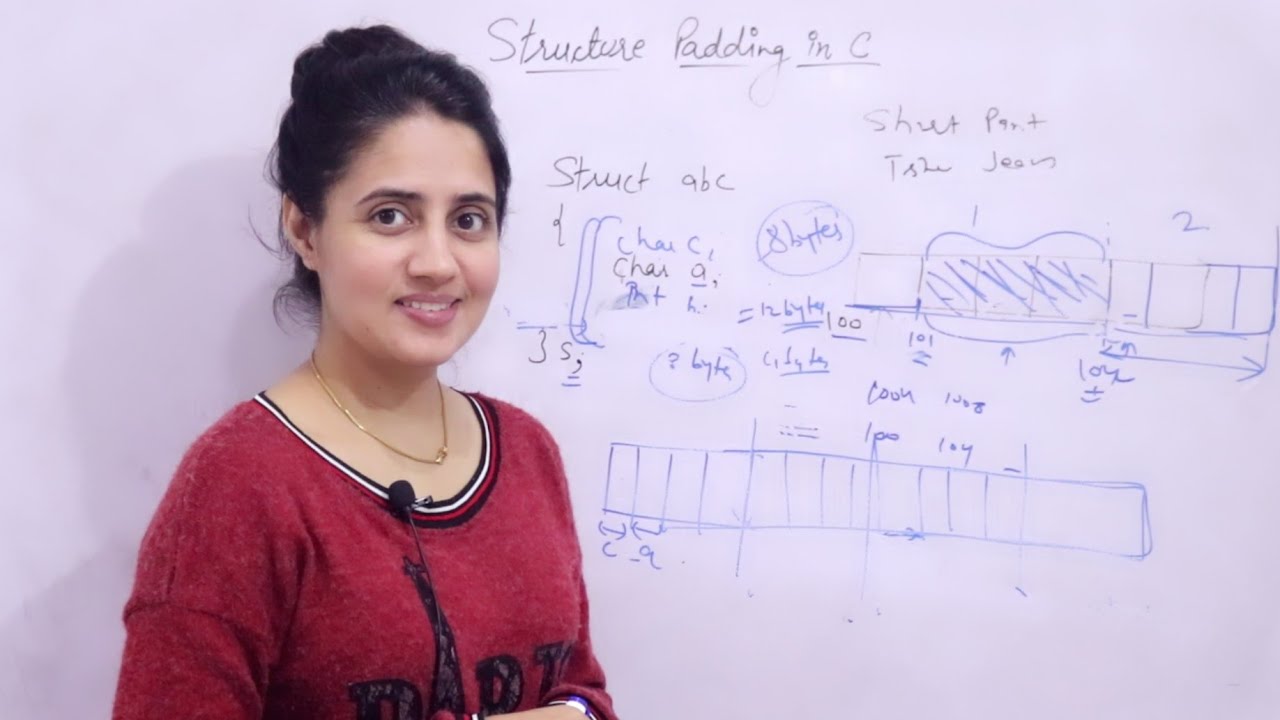C_116 Structure Padding in C | C Language Tutorials