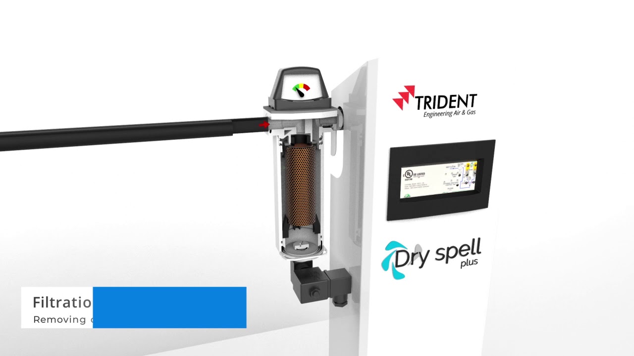 Trident &ndash; Working Principle of Heatless Desiccant Air Dryer Video &ndash; Dryspell Plus Series.