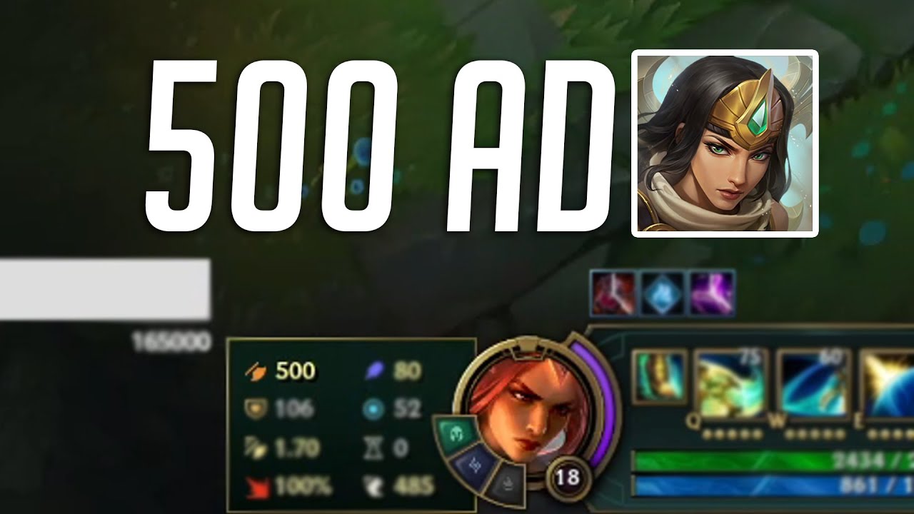 500 AD SIVIR