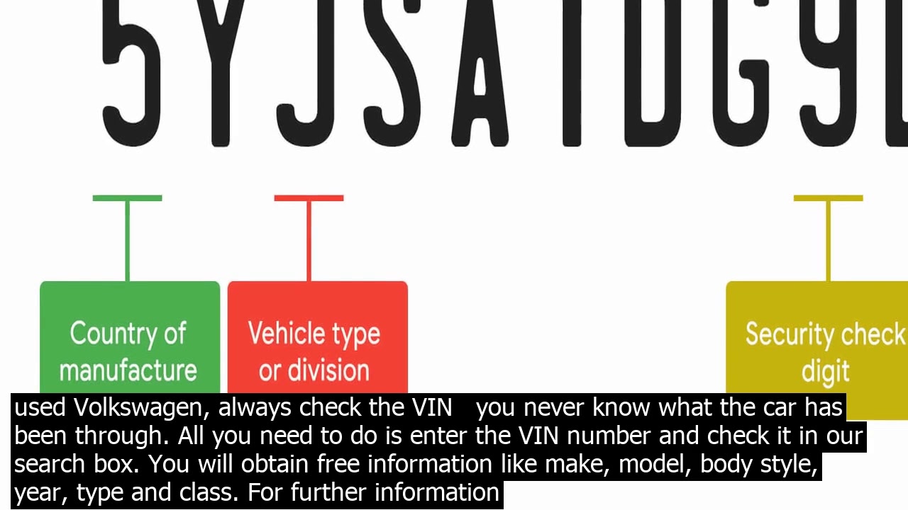 Vin check free netherlands chart please check international car parts catalog for addition