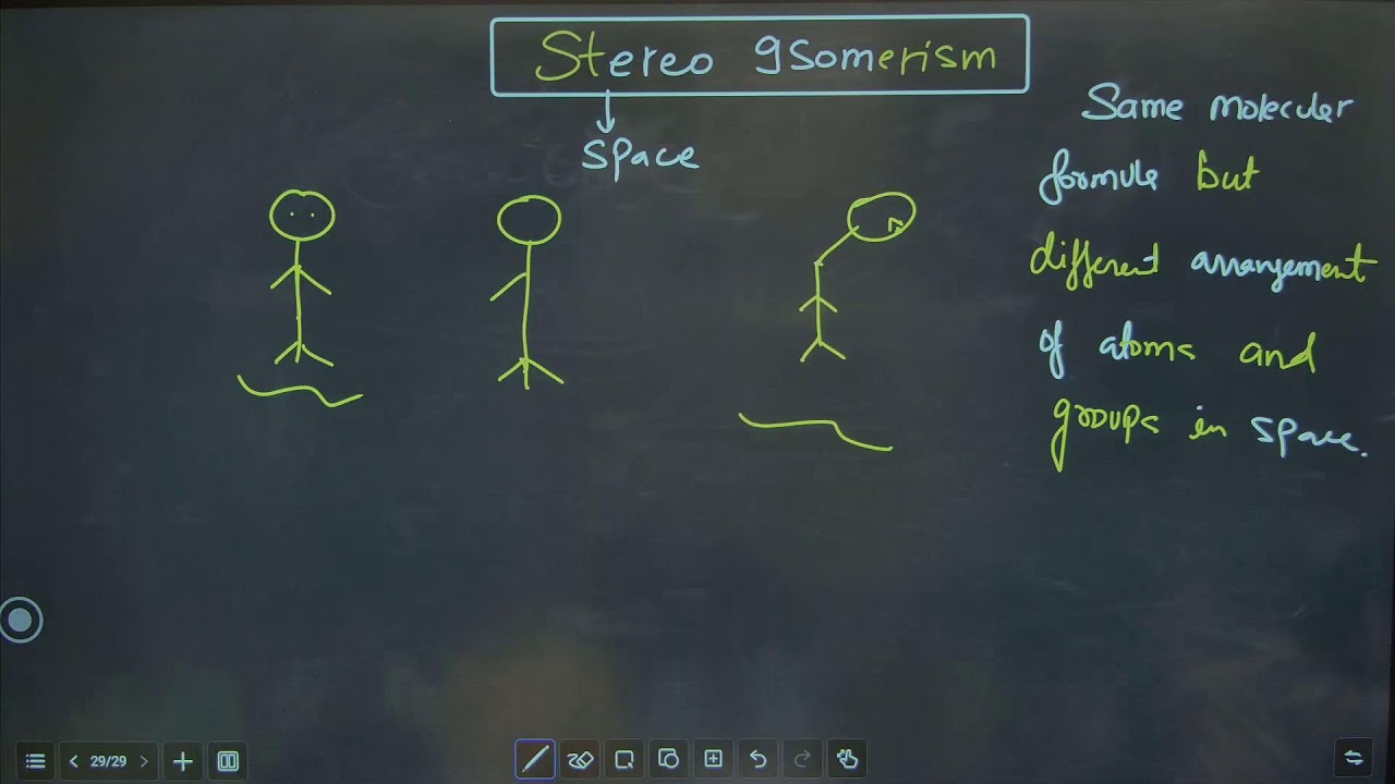 Isomerism lec 4 | Metamers