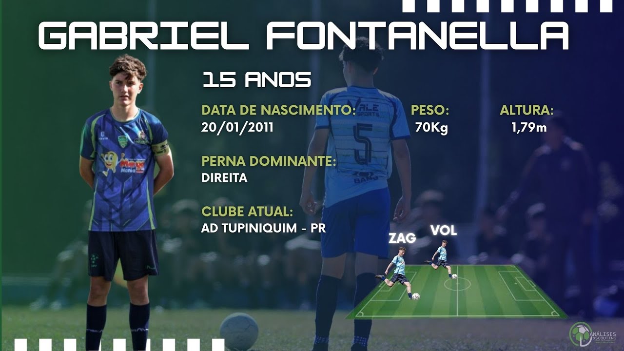 Highlights Gabriel Fontanella