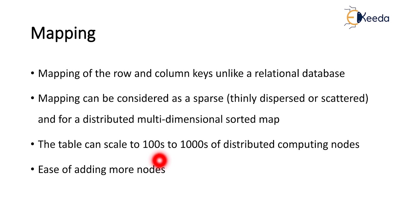 Big Data Analytics | Data Handling in IoT | Internet of Things