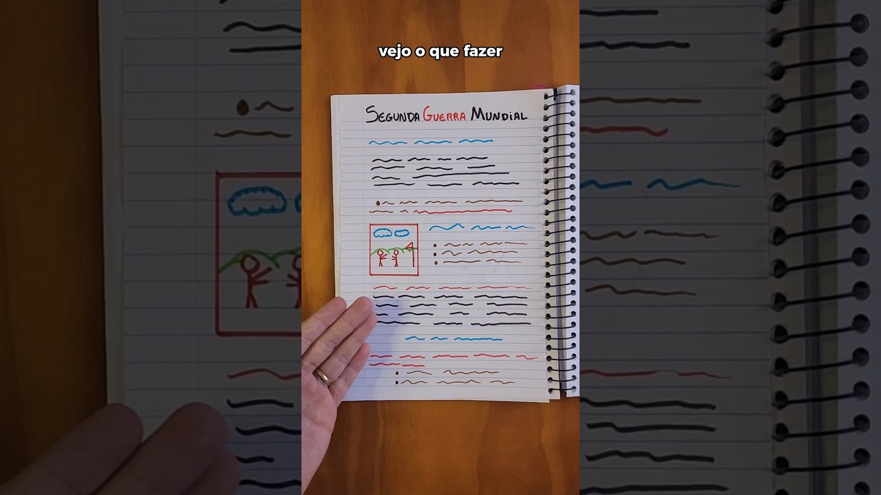 Como Manter o Foco Enquanto Estuda