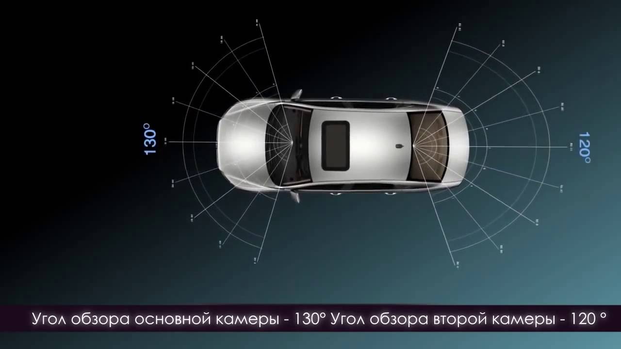 Обзор видеорегистратора BlackSys CF-100 серии