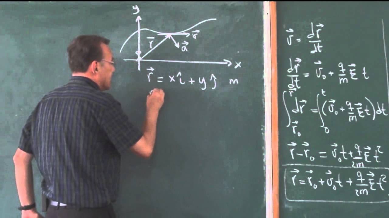 Clase 20: Carga en una región de Campo eléctrico constante. Teoría y un problema.