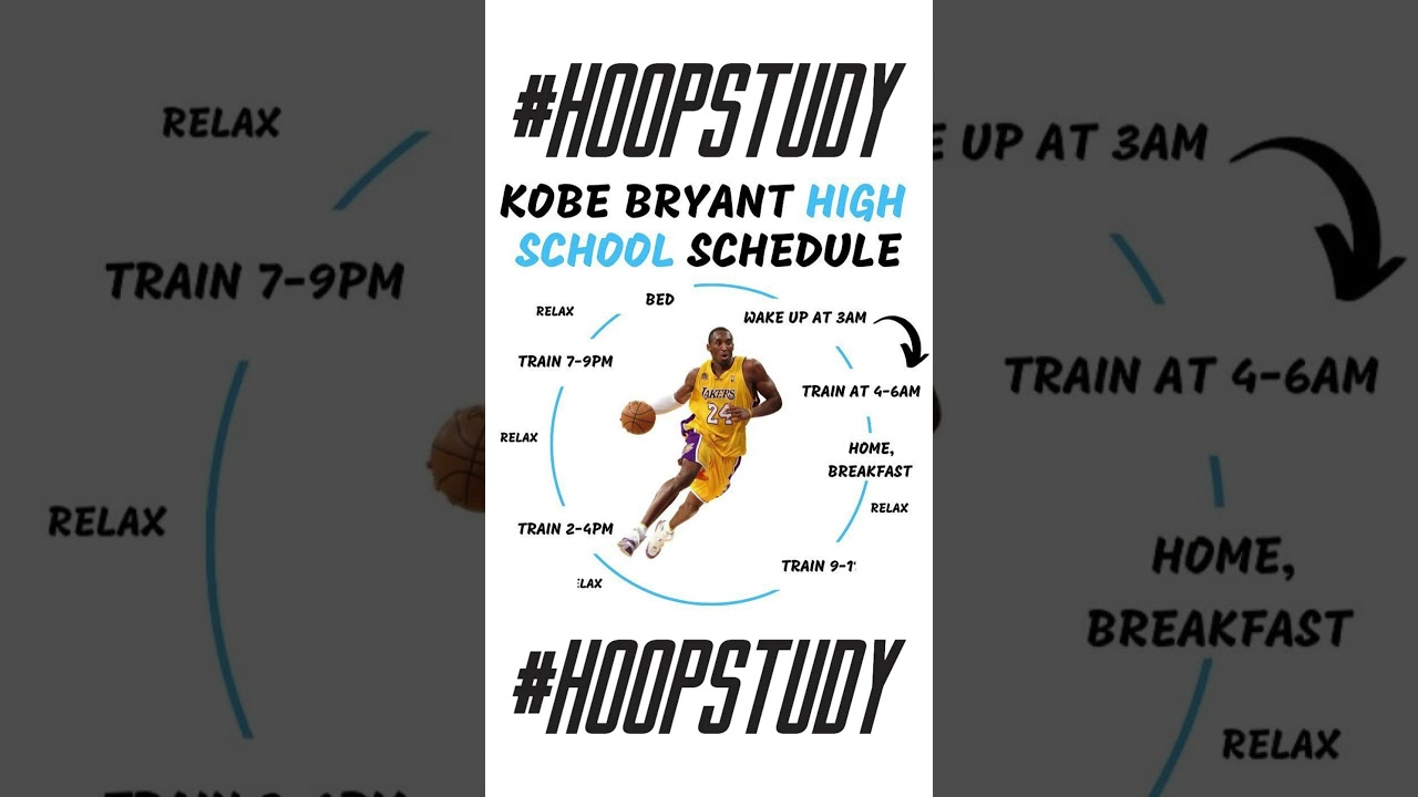 Kobe Bryant's High School Schedule