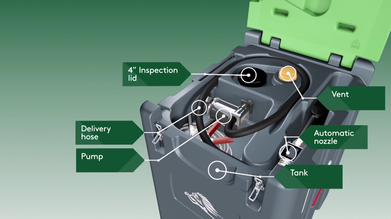 Kingspan TruckMaster® Portable Diesel Storage & Dispensing Solution | How it Works