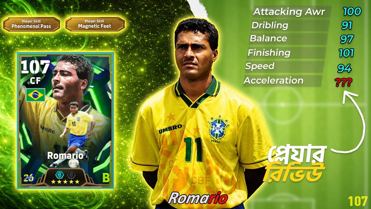 107 Rating Romario Worth It? | Complete Player Review